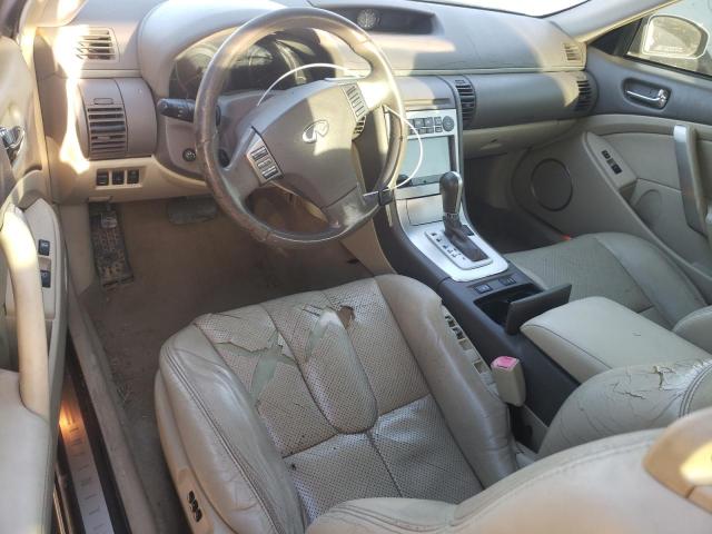 Photo 8 from auction – 2007 INFINITI G35 with VIN JNKCV54E77M902227