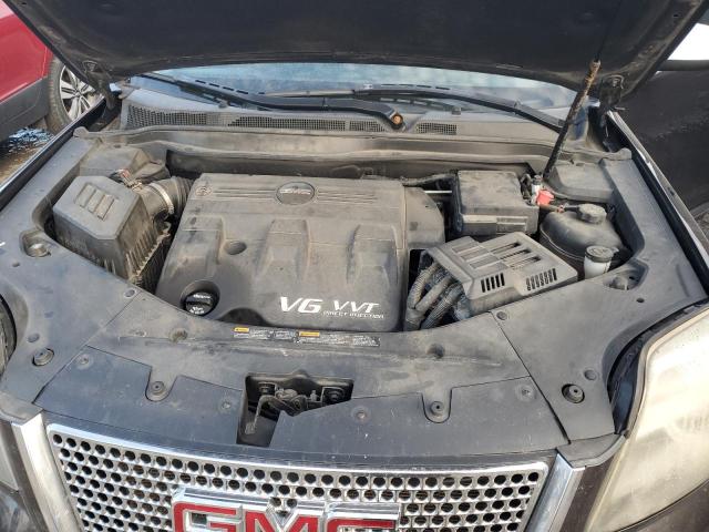 Photo 12 from auction – 2014 GMC TERRAIN DE with VIN 2GKFLZE36E6291762