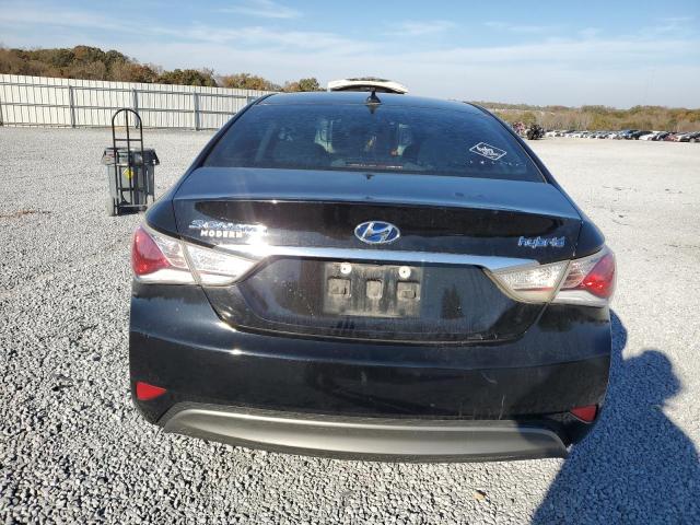 Photo 6 from auction – 2015 HYUNDAI SONATA HYB with VIN KMHEC4A48FA124134
