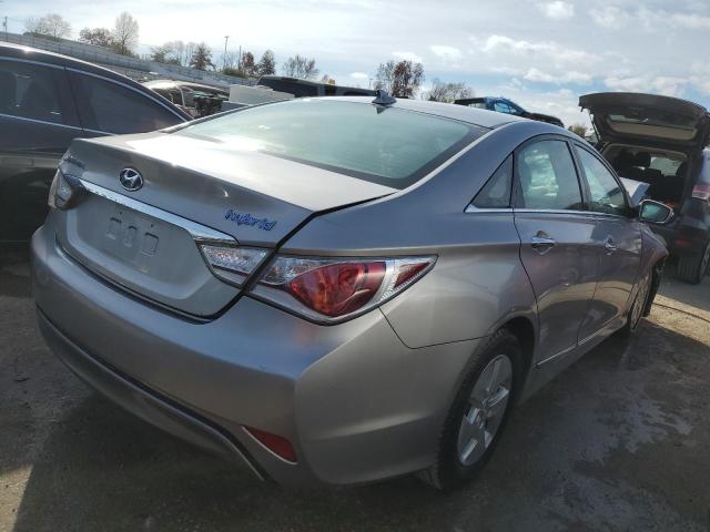 Photo 3 from auction – 2012 HYUNDAI SONATA HYB with VIN KMHEC4A41CA020421
