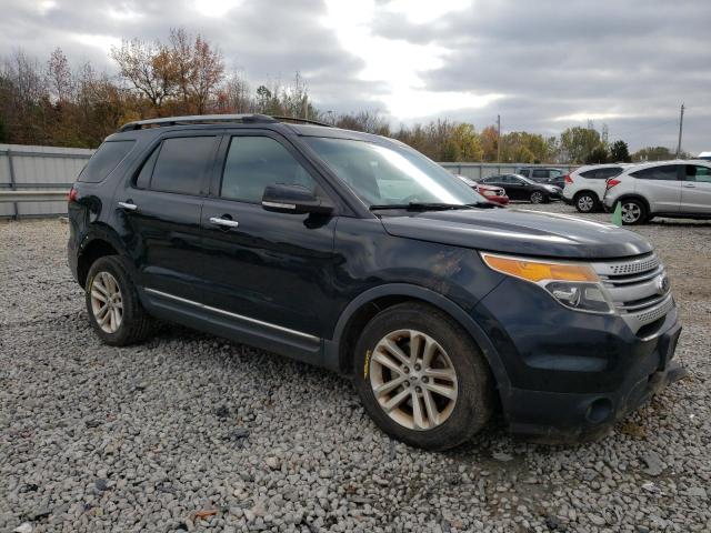 Photo 4 from auction – 2014 FORD EXPLORER X with VIN 1FM5K7D81EGB50749