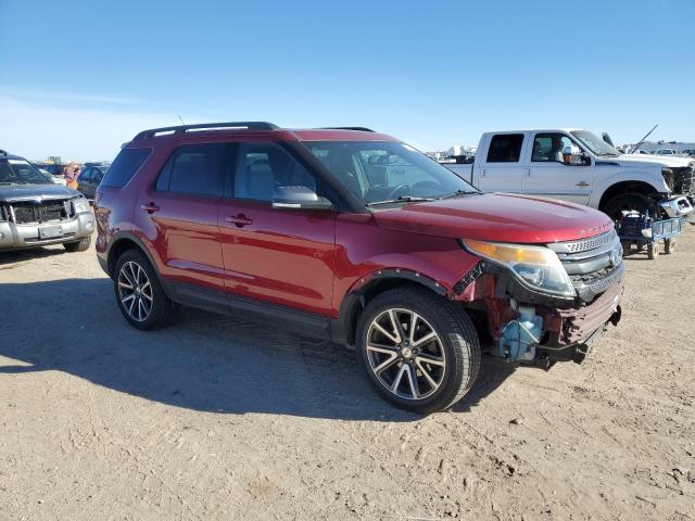 Photo 4 from auction – 2015 FORD EXPLORER X with VIN 1FM5K8D88FGC34977