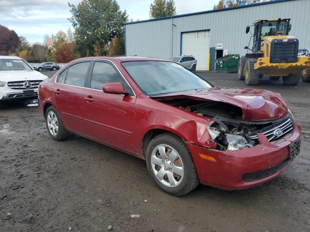Photo 4 from auction – 2008 KIA OPTIMA LX with VIN KNAGE123785217408