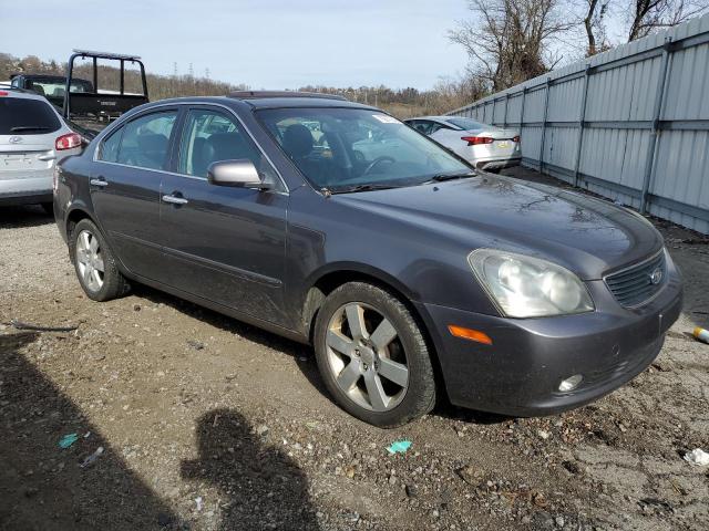 Photo 4 from auction – 2007 KIA OPTIMA LX with VIN KNAGE124175127789