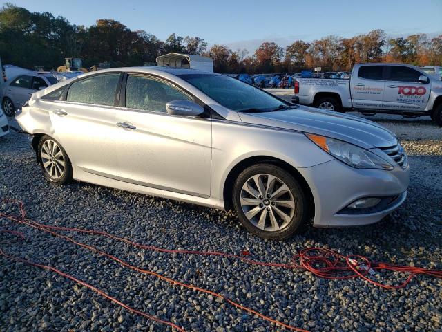 Photo 4 from auction – 2014 HYUNDAI SONATA SE with VIN 5NPEC4AC2EH819261