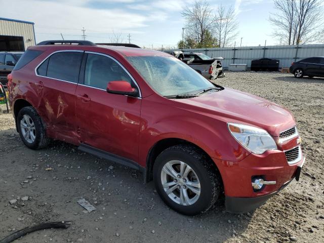 Photo 4 from auction – 2015 CHEVROLET EQUINOX LT with VIN 2GNALCEK4F6347328