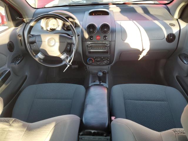 Photo 8 from auction – 2004 CHEVROLET AVEO LS with VIN KL1TJ52614B215235