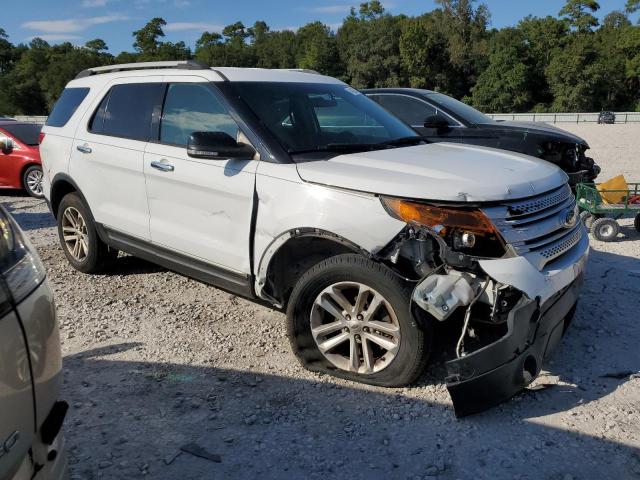 Photo 4 from auction – 2014 FORD EXPLORER X with VIN 1FM5K8D82EGA79406