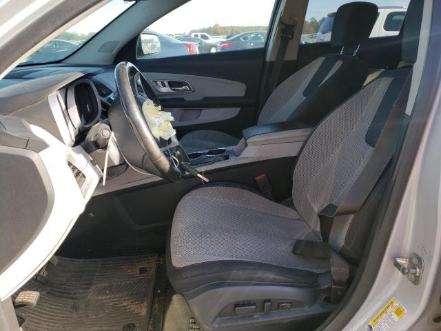 Photo 7 from auction – 2015 CHEVROLET EQUINOX LT with VIN 2GNFLFEKXF6347356