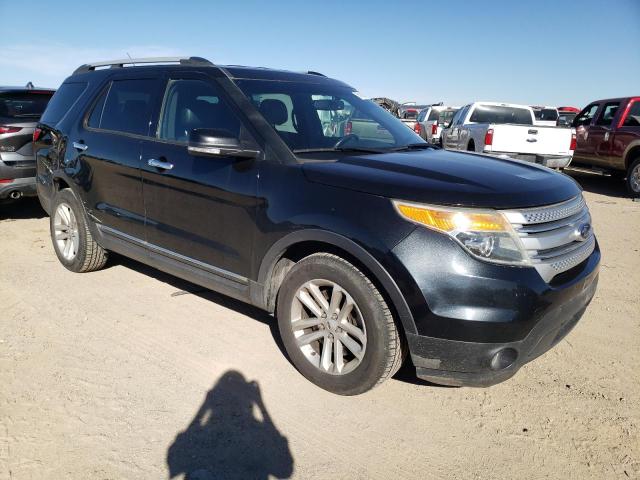 Photo 4 from auction – 2014 FORD EXPLORER X with VIN 1FM5K7D86EGC11447