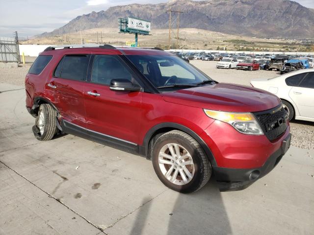 Photo 4 from auction – 2015 FORD EXPLORER X with VIN 1FM5K8D83FGA34122