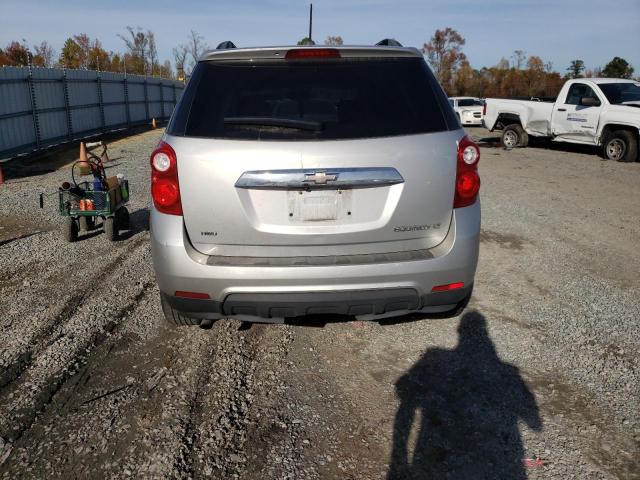 Photo 6 from auction – 2015 CHEVROLET EQUINOX LT with VIN 2GNFLFEKXF6347356