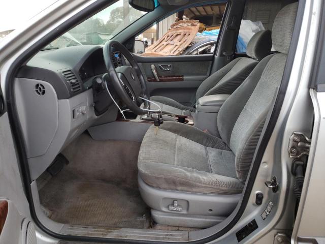Photo 7 from auction – 2004 KIA SORENTO EX with VIN KNDJC733945202192