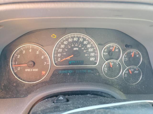 Photo 9 from auction – 2005 GMC ENVOY with VIN 1GKDT13S752377646