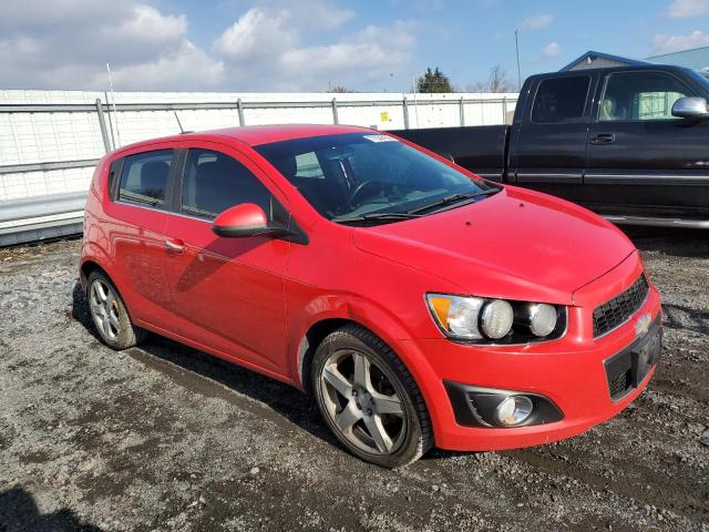 Photo 4 from auction – 2015 CHEVROLET SONIC LTZ with VIN 1G1JE6SB3F4212067