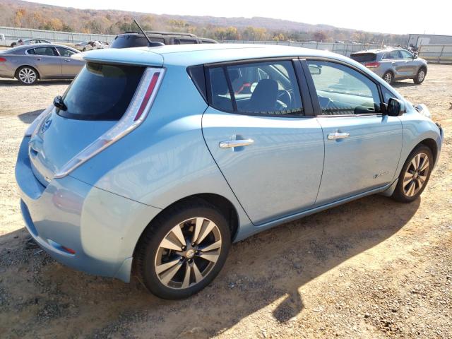 Photo 3 from auction – 2015 NISSAN LEAF S with VIN 1N4AZ0CP0FC316658