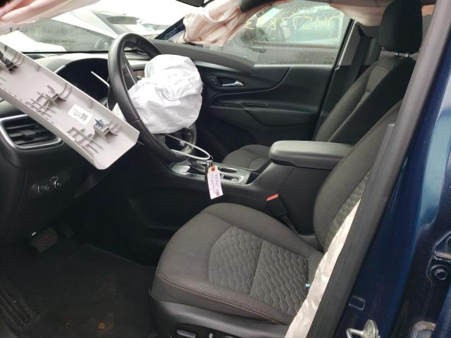 Photo 7 from auction – 2019 CHEVROLET EQUINOX with VIN 2GNAXKEV8K6303187
