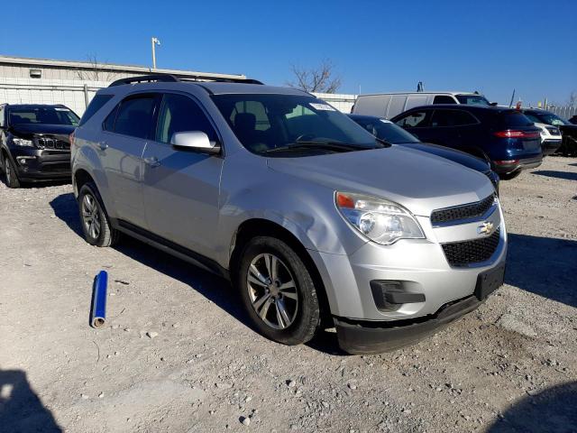 Photo 4 from auction – 2015 CHEVROLET EQUINOX LT with VIN 2GNFLBE31F6200800