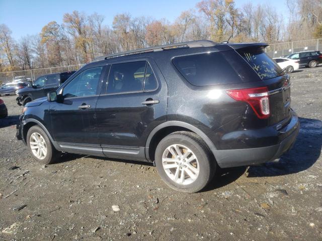 Photo 2 from auction – 2015 FORD EXPLORER with VIN 1FM5K7B8XFGB55209