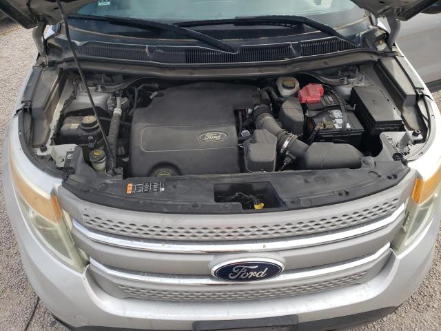 Photo 12 from auction – 2015 FORD EXPLORER with VIN 1FM5K7B83FGA40273