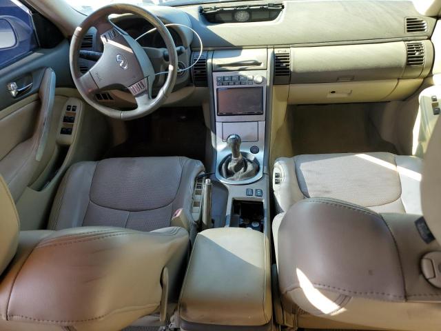 Photo 8 from auction – 2005 INFINITI G35 with VIN JNKCV51E95M218104
