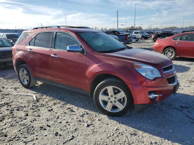 Photo 4 from auction – 2015 CHEVROLET EQUINOX LT with VIN 2GNFLDE3XF6216151