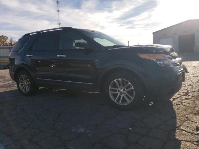 Photo 4 from auction – 2014 FORD EXPLORER X with VIN 1FM5K7D84EGA07875