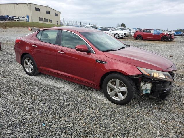 Photo 4 from auction – 2015 KIA OPTIMA LX with VIN 5XXGM4A74FG485420