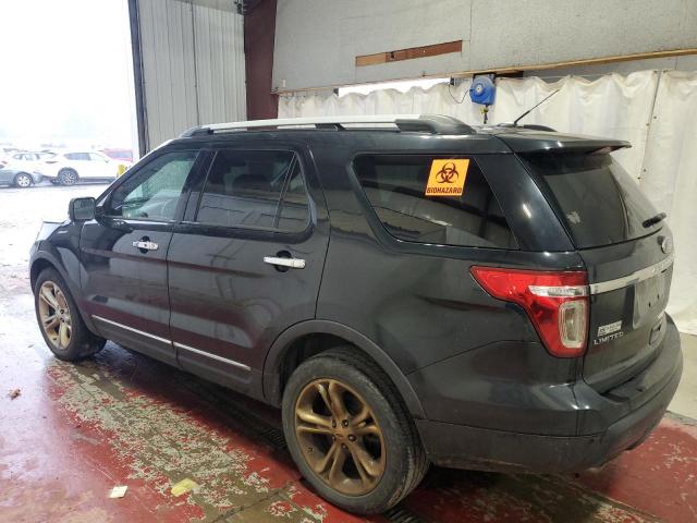 Photo 2 from auction – 2015 FORD EXPLORER L with VIN 1FM5K8F83FGA35090