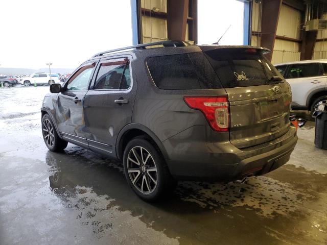 Photo 2 from auction – 2015 FORD EXPLORER X with VIN 1FM5K7D86FGA12240