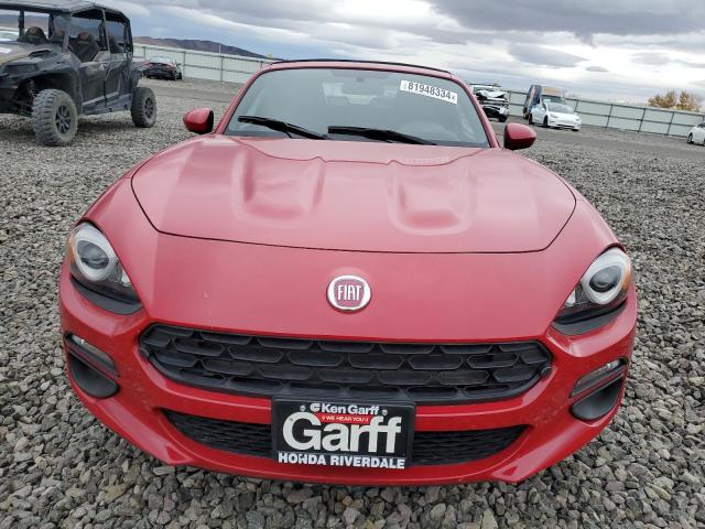 Photo 5 from auction – 2018 FIAT 124 SPIDER with VIN JC1NFAEK7J0137052