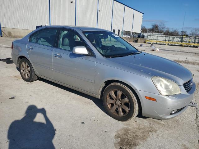 Photo 4 from auction – 2008 KIA OPTIMA LX with VIN KNAGE124385205040