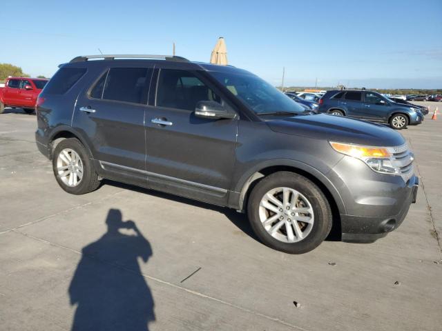 Photo 4 from auction – 2015 FORD EXPLORER X with VIN 1FM5K7D89FGB49432