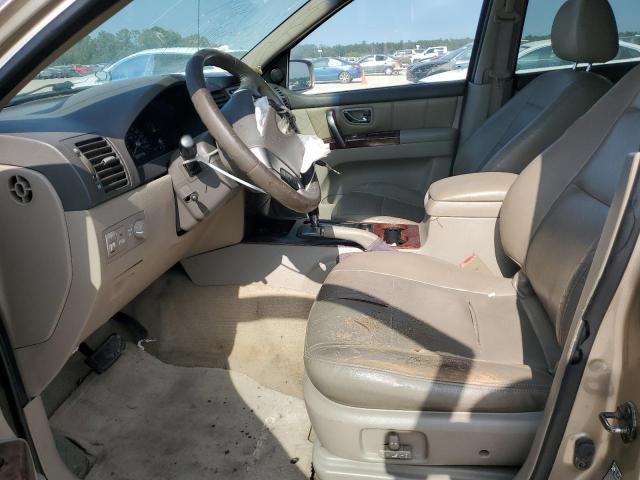 Снимка 7 от търг – 2004 KIA SORENTO EX с VIN KNDJD733945303746