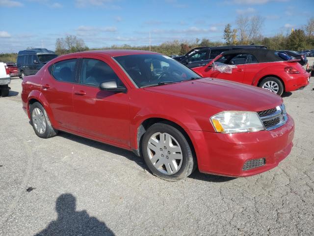 Photo 4 from auction – 2014 DODGE AVENGER SE with VIN 1C3CDZAB6EN146925