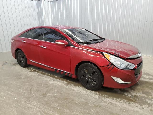 Photo 4 from auction – 2015 HYUNDAI SONATA HYB with VIN KMHEC4A42FA122881