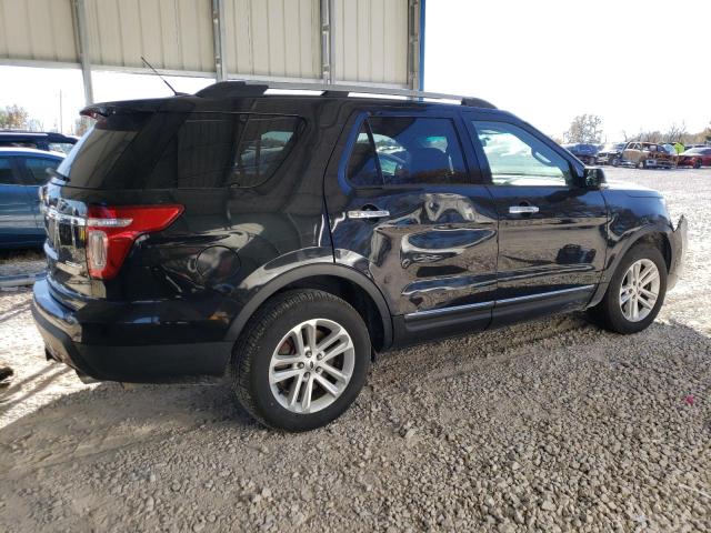 Photo 3 from auction – 2014 FORD EXPLORER X with VIN 1FM5K7D85EGC46643