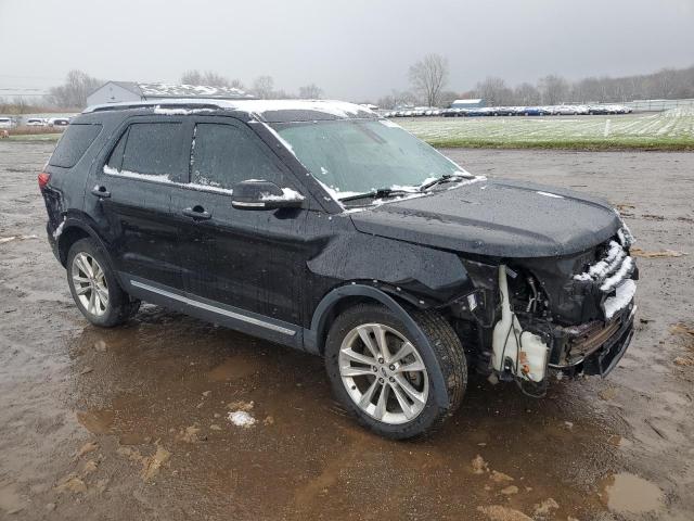 Photo 4 from auction – 2018 FORD EXPLORER X with VIN 1FM5K8D89JGC47956