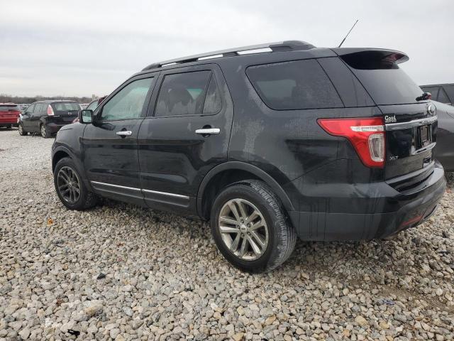 Photo 2 from auction – 2015 FORD EXPLORER X with VIN 1FM5K8D8XFGC52879