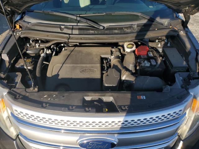 Photo 12 from auction – 2015 FORD EXPLORER X with VIN 1FM5K7D8XFGC21321