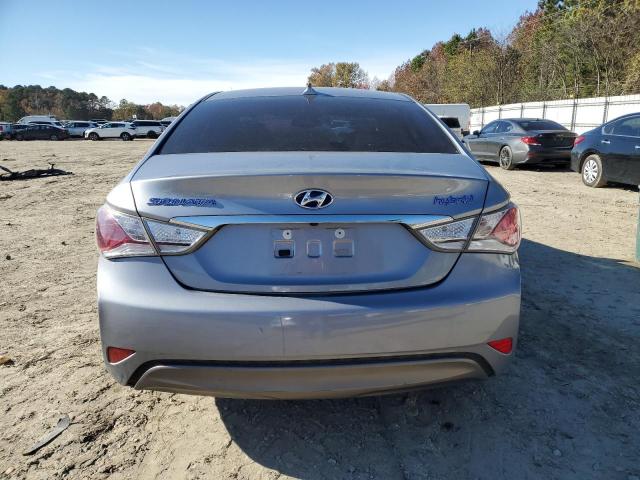 Photo 6 from auction – 2015 HYUNDAI SONATA HYB with VIN KMHEC4A46FA139263