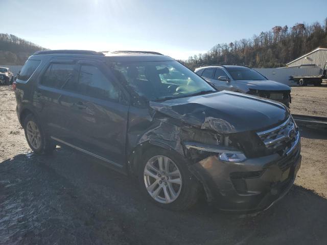 Photo 4 from auction – 2018 FORD EXPLORER X with VIN 1FM5K8D8XJGB73687