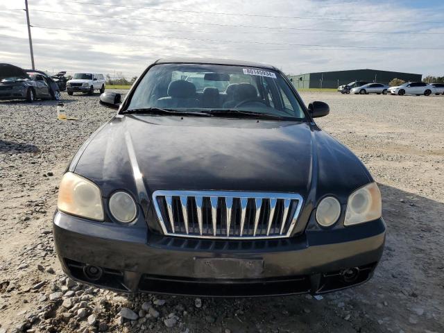 Photo 5 from auction – 2003 KIA OPTIMA LX with VIN KNAGD126X35224701