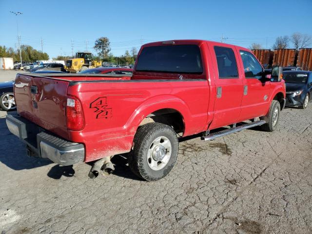 Photo 3 from auction – 2012 FORD F250 SUPER with VIN 1FT7W2BT5CEA25192