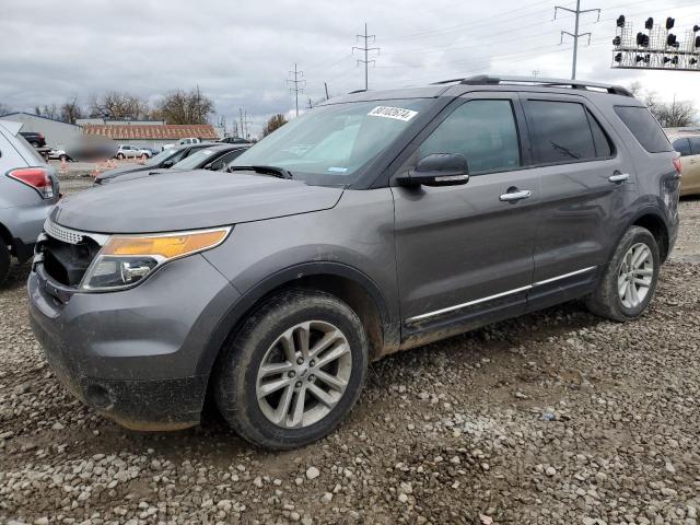 FORD EXPLORER X 2013 with VIN 1FM5K8D8XDGC68576 - Photo from auction