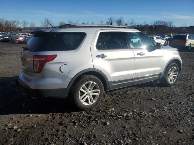 Photo 3 from auction – 2015 FORD EXPLORER X with VIN 1FM5K8D8XFGC14388