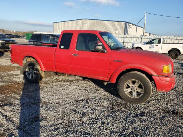 Photo 4 from auction – 2004 FORD RANGER SUP with VIN 1FTYR45E14PB04367