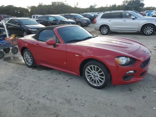 Photo 4 from auction – 2017 FIAT 124 SPIDER with VIN JC1NFAEKXH0106548