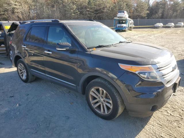 Photo 4 from auction – 2015 FORD EXPLORER X with VIN 1FM5K8D86FGC35058
