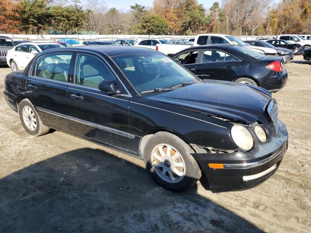Photo 4 from auction – 2004 KIA AMANTI with VIN KNALD124945024942